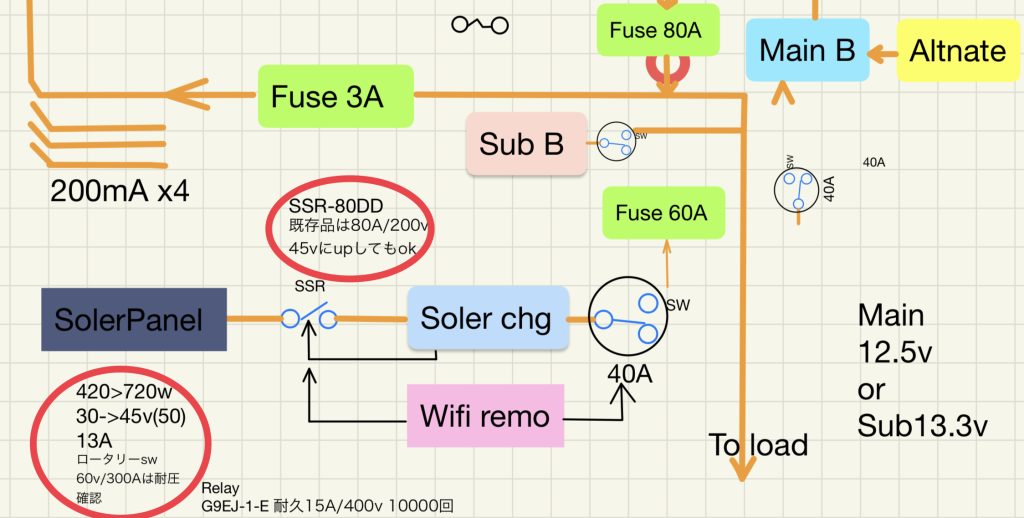 追加ソーラー配線図